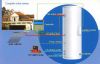 Seperate Solar Water Heater