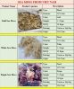 DRIED SEA MOSS/ 100% NATURAL SEA MOSS FROM VIETNAM WITH COMPETITIVE PRICE