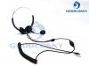 Noise canceling Headph...