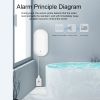 Smart life Home security wireless Water flood detector 433mhz water leakage detector