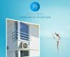energy saving air conditioners