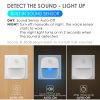 Night Light,Sensor Light,LED Light,Dual USB Wall Charger Multi-color Bedside Lamp
