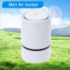 GL-2103 Portable Air Filter Cleaning Machine / HEPA filter Home Air Purifier/ USB Charging Release Anion Air Freshener