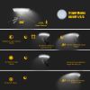 2019 Newest design Solar wall  light UFO shape solar motion sensor light high brightness