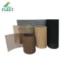 PTFE Coated Surface Tr...