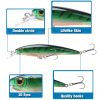 Hot Model Fishing Lure...