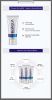 Remove blackheads clea...