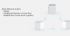 Whole Home WiFi Mesh System 3-Pack 3600Mbps