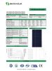 Polycrystalline 320W 330W 340W 350W 360W Solar Panel
