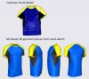 3D Garment Design