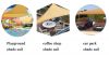 beige gardenline sun s...