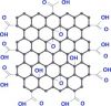 Graphene Oxide Water S...