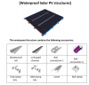 Solar waterproof Mounting structure