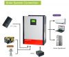 Hybrid Solar Power Inverter 3kw/5kw On-grid & Off-grid with Parallel Kit Optional