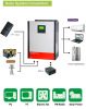 Hybrid Solar Power Inverter 3kw/5kw On-grid & Off-grid with Parallel Kit Optional