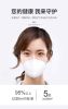 KN95 Masks (Disposable...