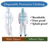 High Quality Disposable Protective Coverall