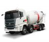 SANY Concrete Truck (M...