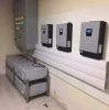 Solar Panel and Inverters