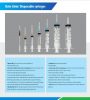 Disposable Syringes - Stock 1ml &amp; 3ml