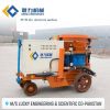 Dry shotcrete machine (Pakistan) 
