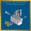 Hydraulic Manifold Block and Valve