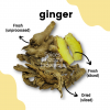 Ginger