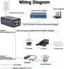 48V 30W Active 1000Mbps PoE injector IEEE802.3AF 3AT PoE adapter Gigabit for Ethernet switch VoIP networking AP CCTV camera