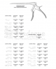 Neurosurgery Instruments