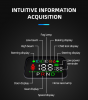 PSV614  Vehicle information coding instrument is suitable for Tesla model3 / Y model air code meter;   OBD Engine trouble diagnosis tool  Vehicle fault analyzer diesel vehicle OBD scanning tool ECU reader OBD Key Programmer OBD Car scanner OBD, adapter OB
