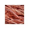 Best Copper Wire Scrap supplier for global buyers