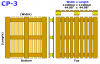 CP3 Pallet Used in Chemical Transportation