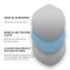 Medical protective mask 5 layers of protection double meltblown filtration low resistance breathableMedical protective mask 5 layers of protection double meltblown filtration low resistance breathable