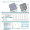 Mono Solar Cells