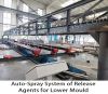 Auto-spray System of Release Agents