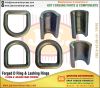 Hot Forging Parts & Components Company in India 