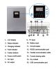 PS Off Grid Solar Power System PWM Charge Controller 