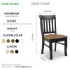 Italian Classic Luxury Modern Cheap Black Cafe Chair Velvet Restaurant Chairs Metal Gym Kitchen OEM Building Style Living Fabric