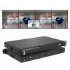 HDMI Matrix & Video Wall Processor Controller 2x4, MT-VIKI HDMI Splicer 8 in 8 Out With PIP POP 1080P