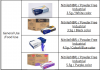 Gloves for General Use...