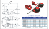 LDSP trailer single point suspension