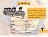 Full- automatic Fried Potato Chips Production Line / French Fries Making Machine / Frozen Fries Processing plant