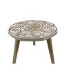 Coffee & End Tables Add a Luxurious Touch to Your Home  White Wooden Round Table 