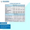 cutback bitumen