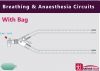 Anesthesia &Breathing Circuits 