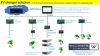 EV Charger CMS-CCS2 Ma...