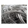 Aluminum Wire Scrap/Aluminum 6063/Aluminum UBC/Aluminum Wheel Scrap 