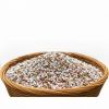 Fertilizer NPK