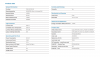 Philips Capsuleline CA...