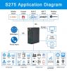 Cellular IoT M2M RTU S275 for Remote Data Acquisition and Monitoring